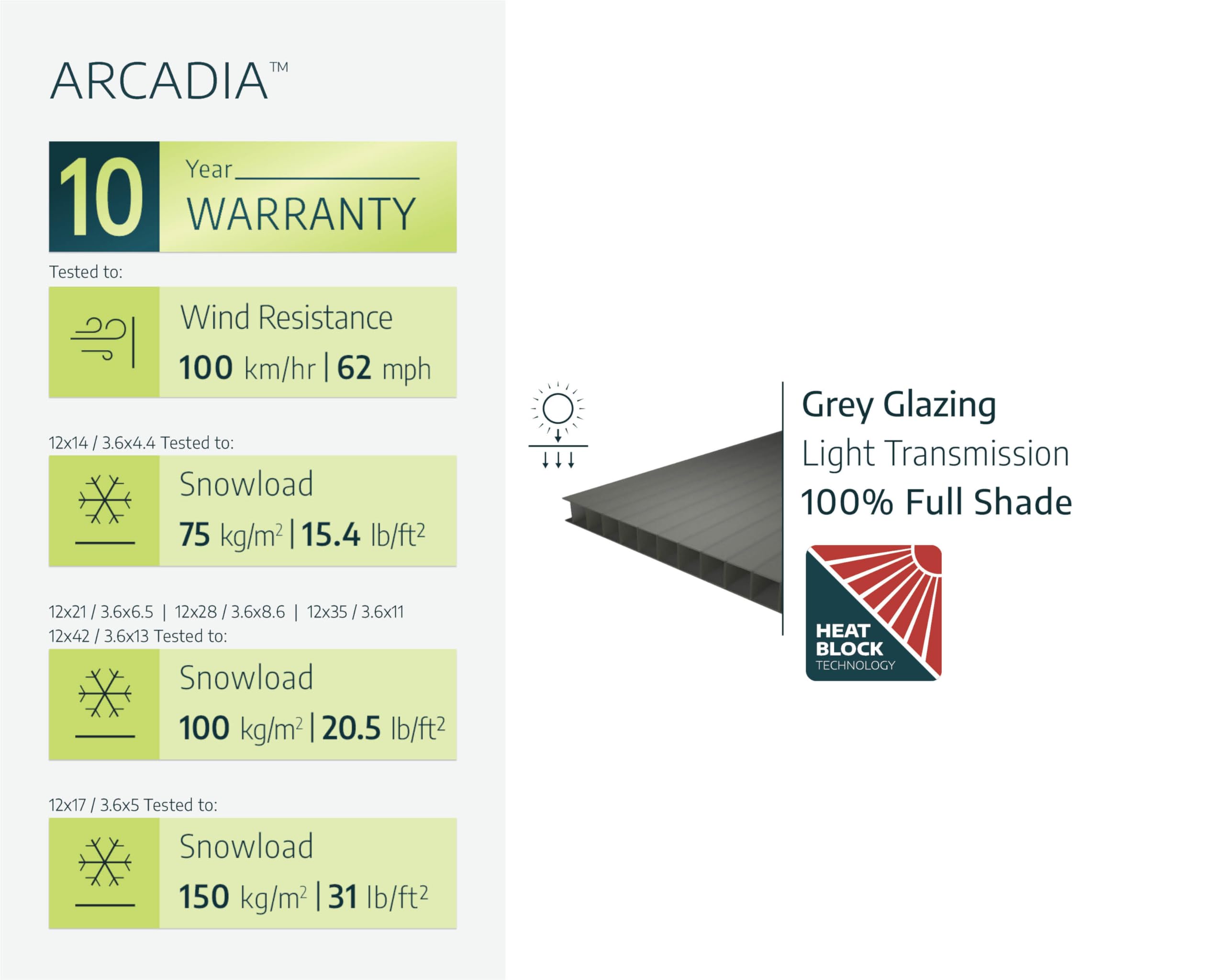 Palram - Canopia Arcadia 12' x 14' Carport, Heavy Duty 6' Clearance Metal Car Port, Weather-Protected Aluminum Frame, Polycarbonate Roof DIY Car, Truck, RV Storage, 10-Year Warranty, Gray - Image 5