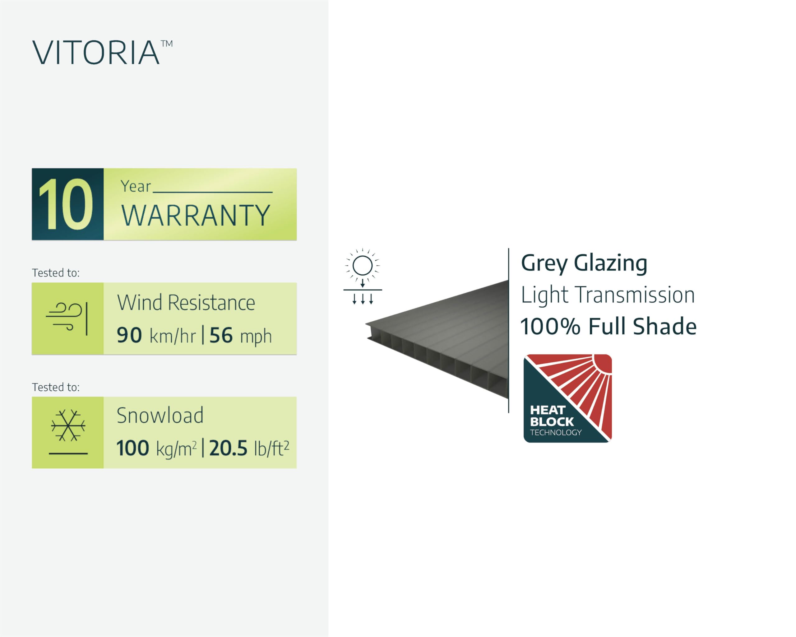 Palram - Canopia Vitoria 5000 10 x 16 Metal Carport, Heavy Duty Car Port, Weather-Protected Gray Aluminum Frame, Gray Polycarbonate RV & Car Storage, UV Protected, DIY Garage Kit, 10-Year Warranty - Image 5